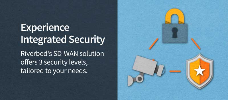 Protecting End Users in an SD-WAN World