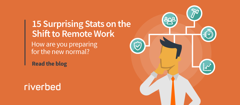 15 Surprising Stats on the Shift to Remote Work due to COVID-19