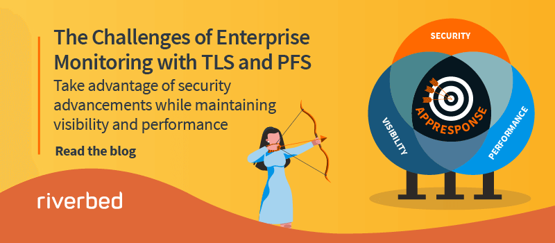 The Challenges of Enterprise Monitoring with TLS and PFS