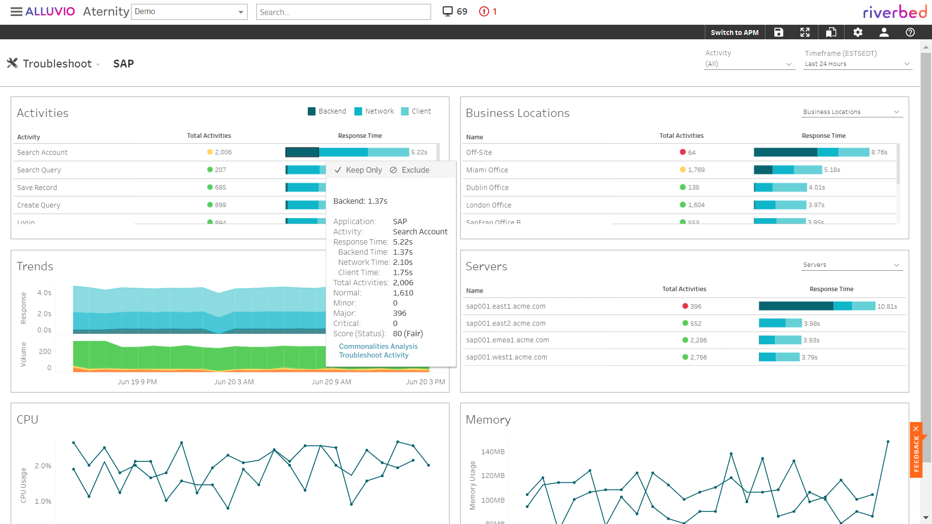 screenshot with bar graphs