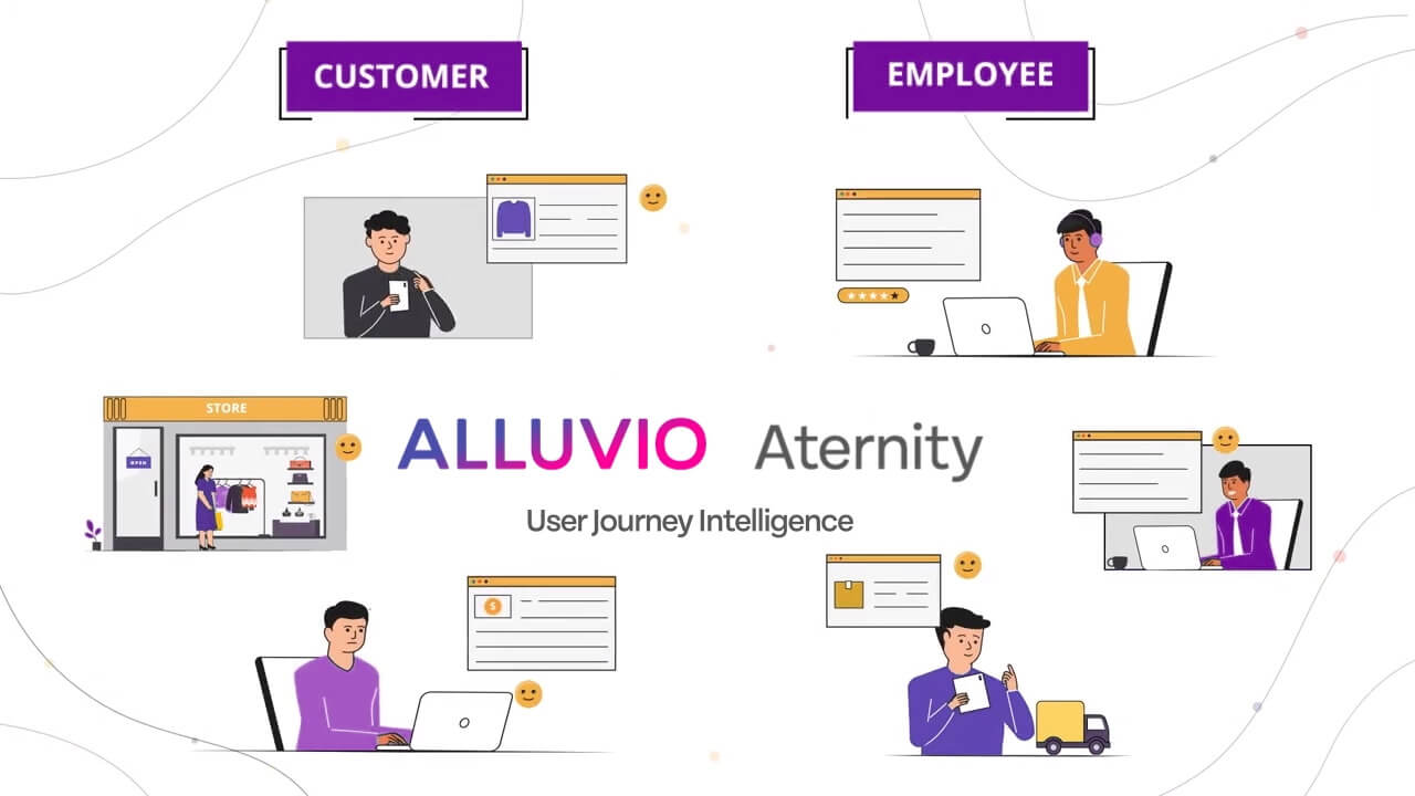 alluvio screenshot of drawn workers at desks