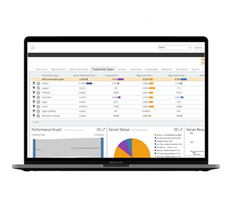 Alluvio Aternity DEM analysis pie graph and report analysis.