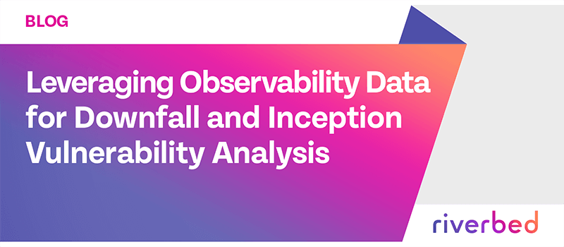 Leveraging Observability Data for Downfall and Inception Vulnerability Analysis