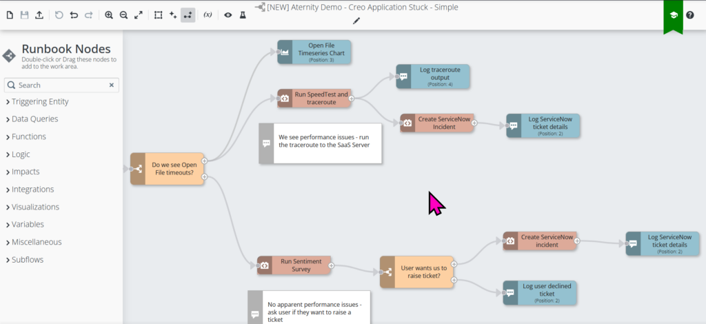 Aternity Intelligent Service Desk - CAD Application Hang