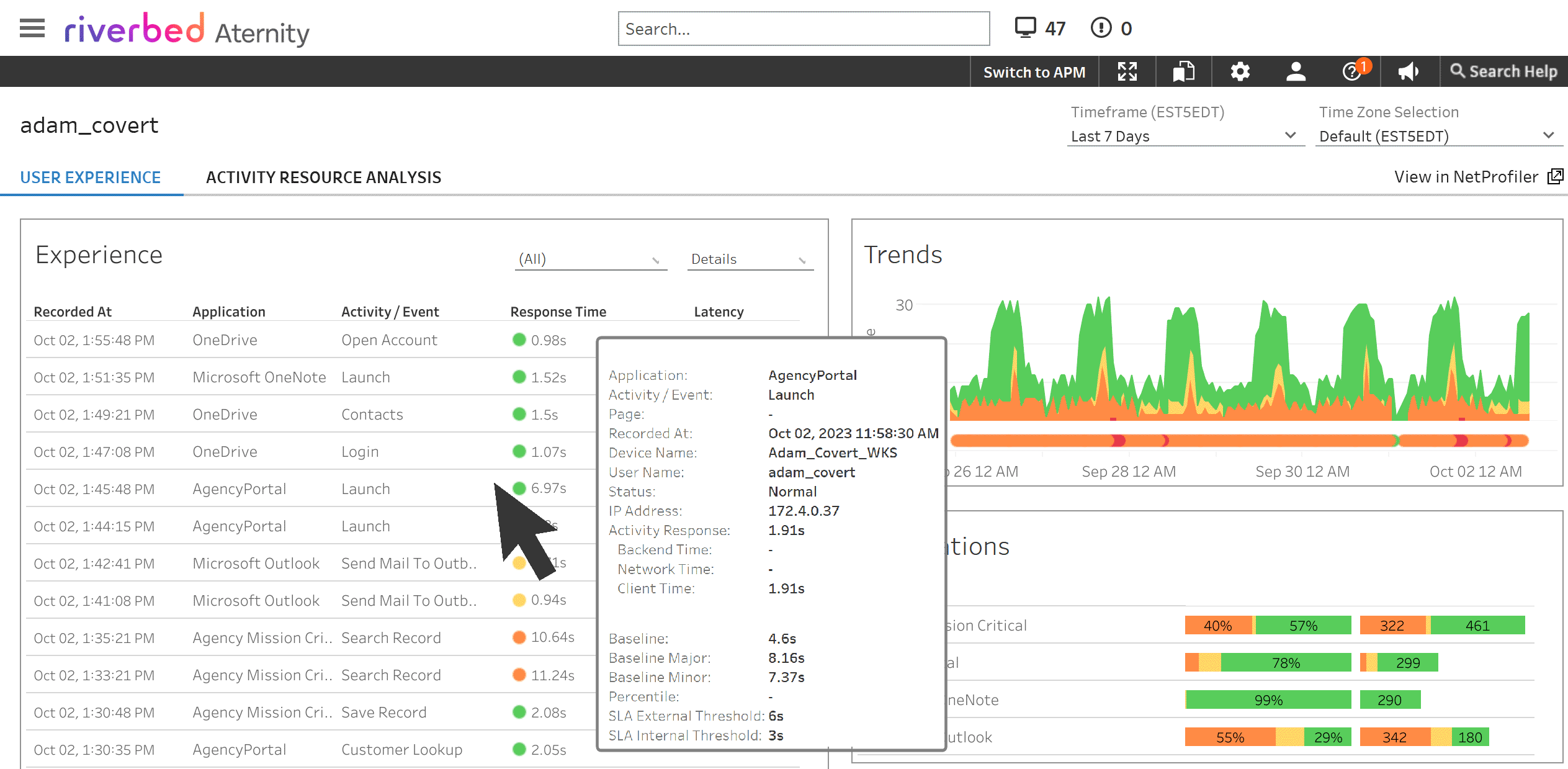 product screen shot click to render graphs