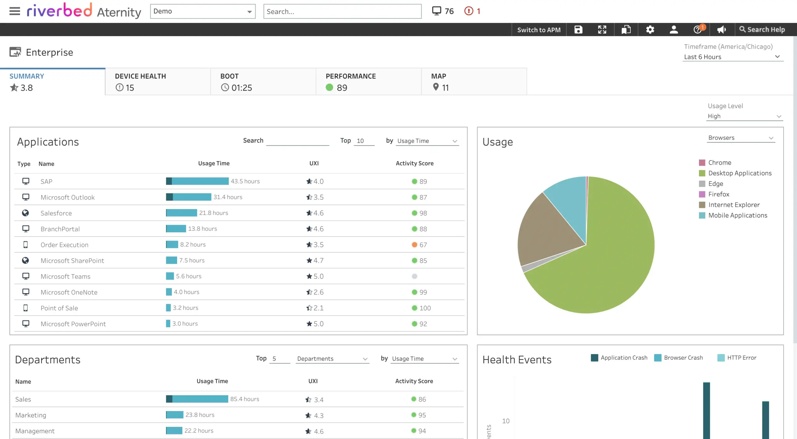 screenshot pie chart