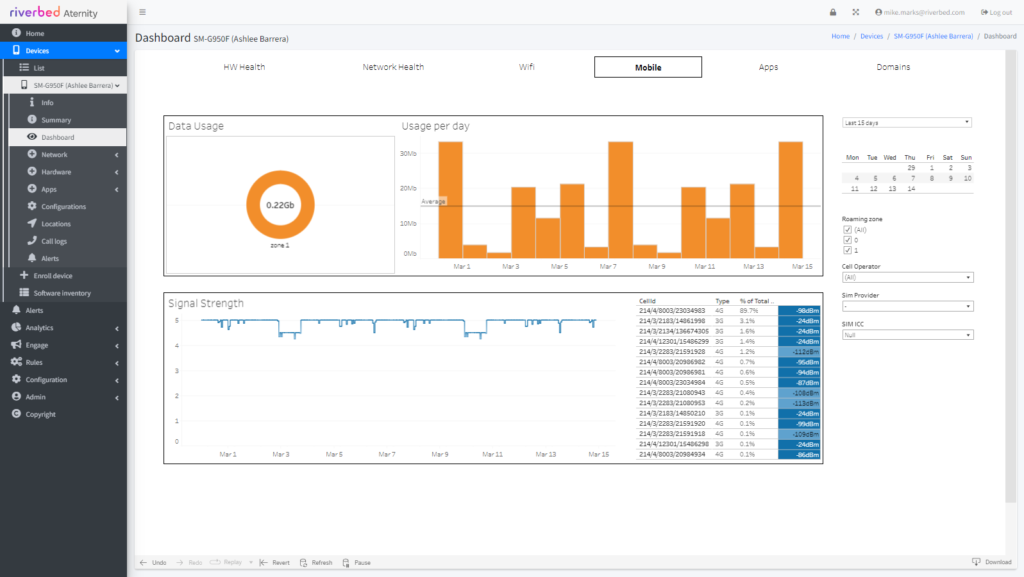 Mobile DEX