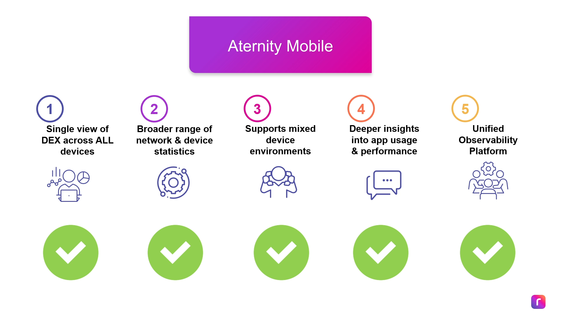 Mobile digital experience monitoring riverbed