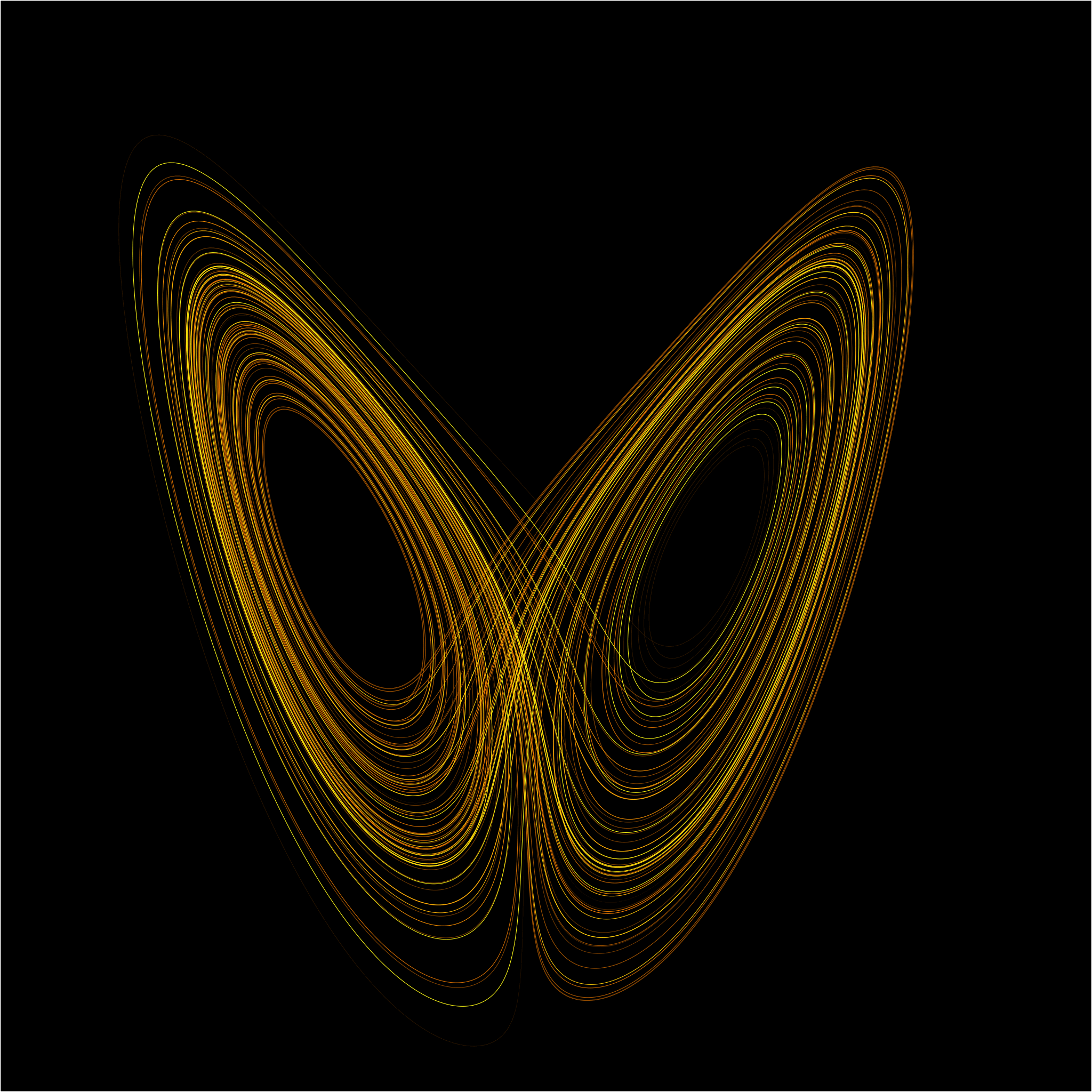 The Butterfly Effect