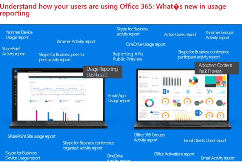 Office 365 usage