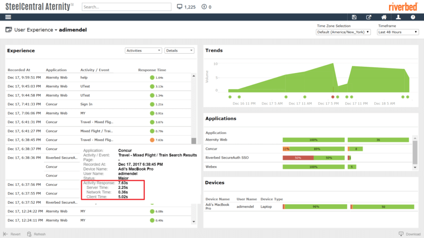 Aternity End User Experience Management