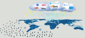 Today's networks are complex, insecure, and unpredictable