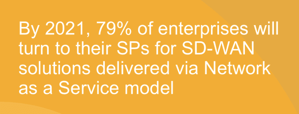 By 2021, service providers will own 79% of SD-WAN market, up from 67% in 2016, according to IDC