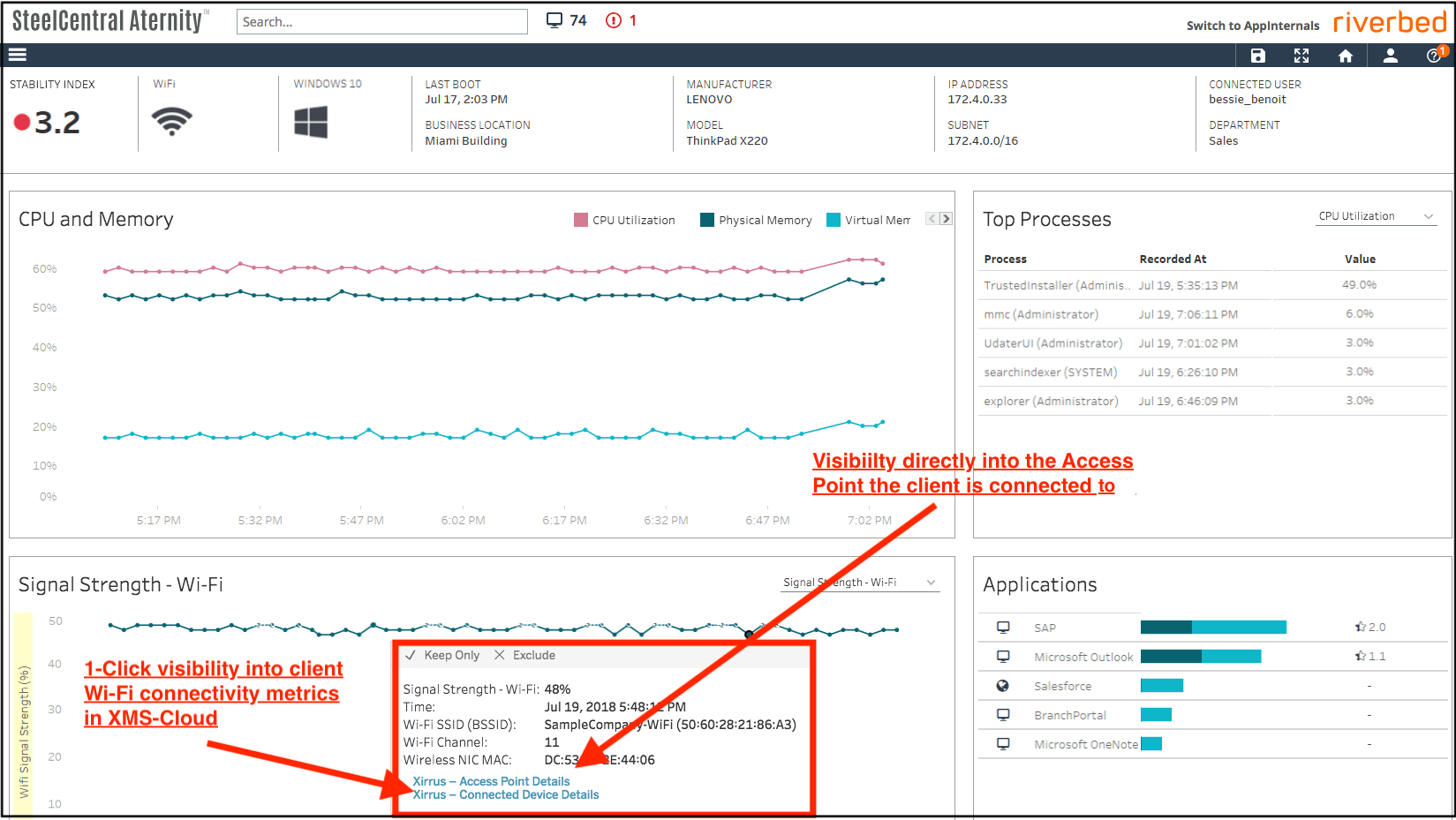SteelCentral Aternity dashboard helps with EUEM for Wi-Fi networks