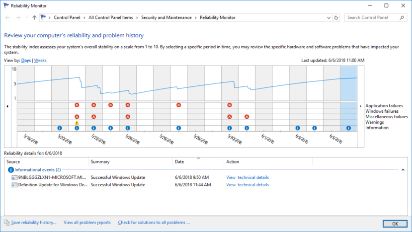 Windows reliability, desktop services