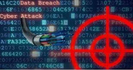 cyber threat hunting
