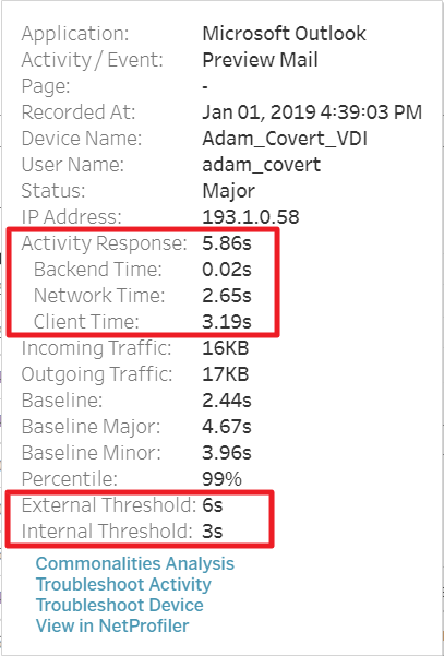 End User Experience Monitoring, Aternity, Service Desk, Help Desk, End User Services