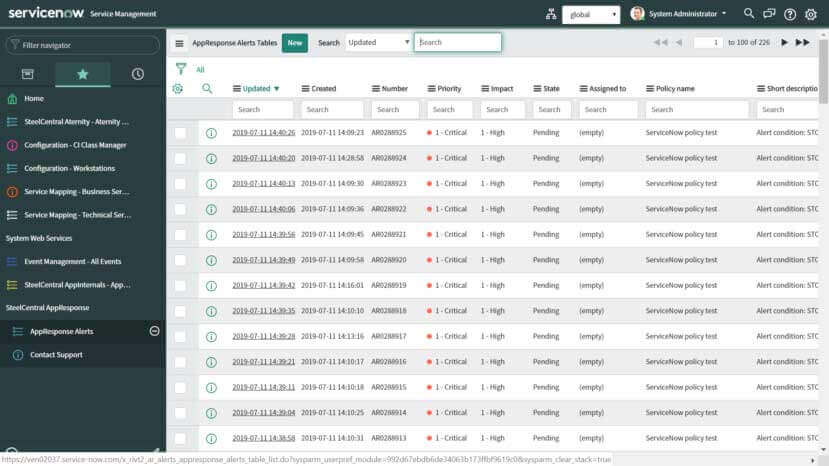 AppResponse alerts automatically generate incidents in ServiceNow.