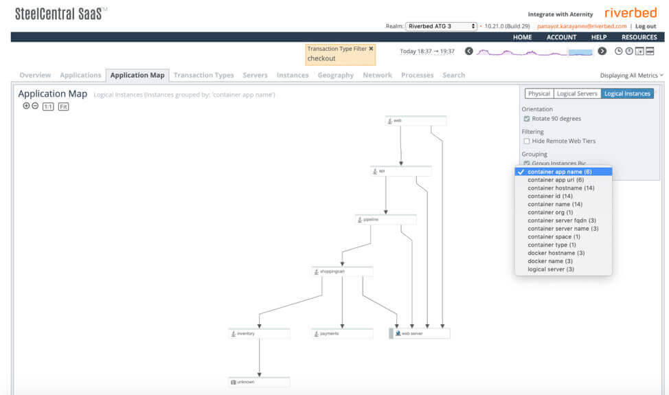 mapping kubernetes pods