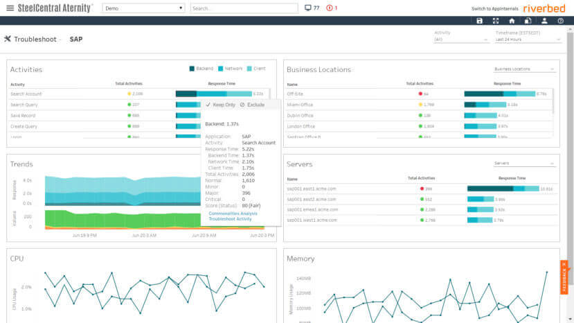 End User Experience Monitoring, Troubleshooting SAP, Monitoring SAP