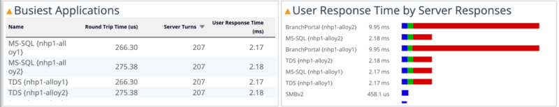 An example of the new multi-data source feature where each AppResponse data source type is displayed separately in Portal to make it easy to select an explicit data source.