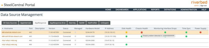 SteelCentral Portal Central Manager can also monitor system health metrics for connected AppResponse appliances.