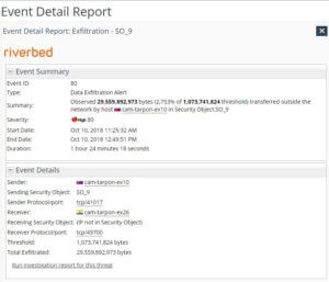 Example of an exfiltration alert in NetProfiler Advanced Security Module.