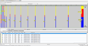 Transaction Analyzer makes it easy to drill down into the back-and-forth communication between the specific client and server.