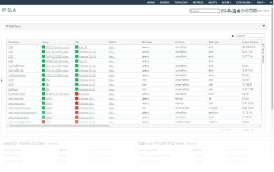 NetIM 2.4 adds and IP SLA Views page so you can easily view all your test results in one place.