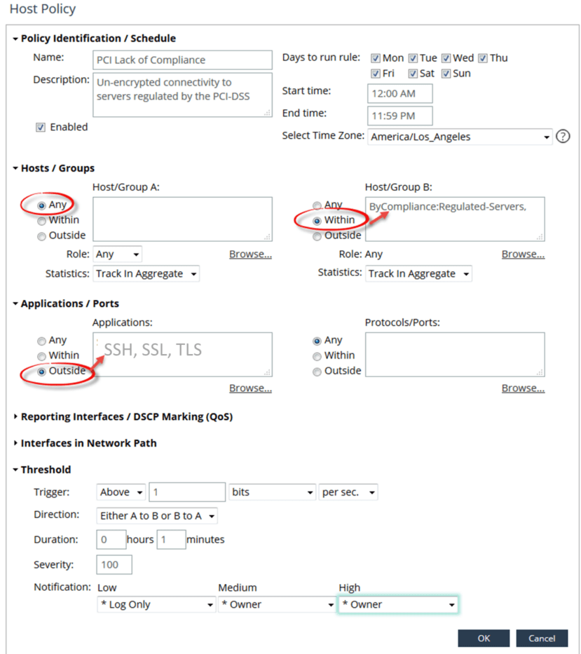 Fig. 1. This policy example alerts on non-encrypted connections to/from PCI-regulated servers. The alert identifies the source of insecure connections and creates a virtual firewall between nodes without having to deploy inline devices. Note that thresholds can be set on a variety of parameters.