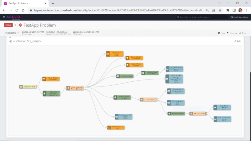 Automated investigations or runbooks automate and replicate IT’s process of gathering evidence, building context, and setting priorities so the context required to troubleshoot is always available.