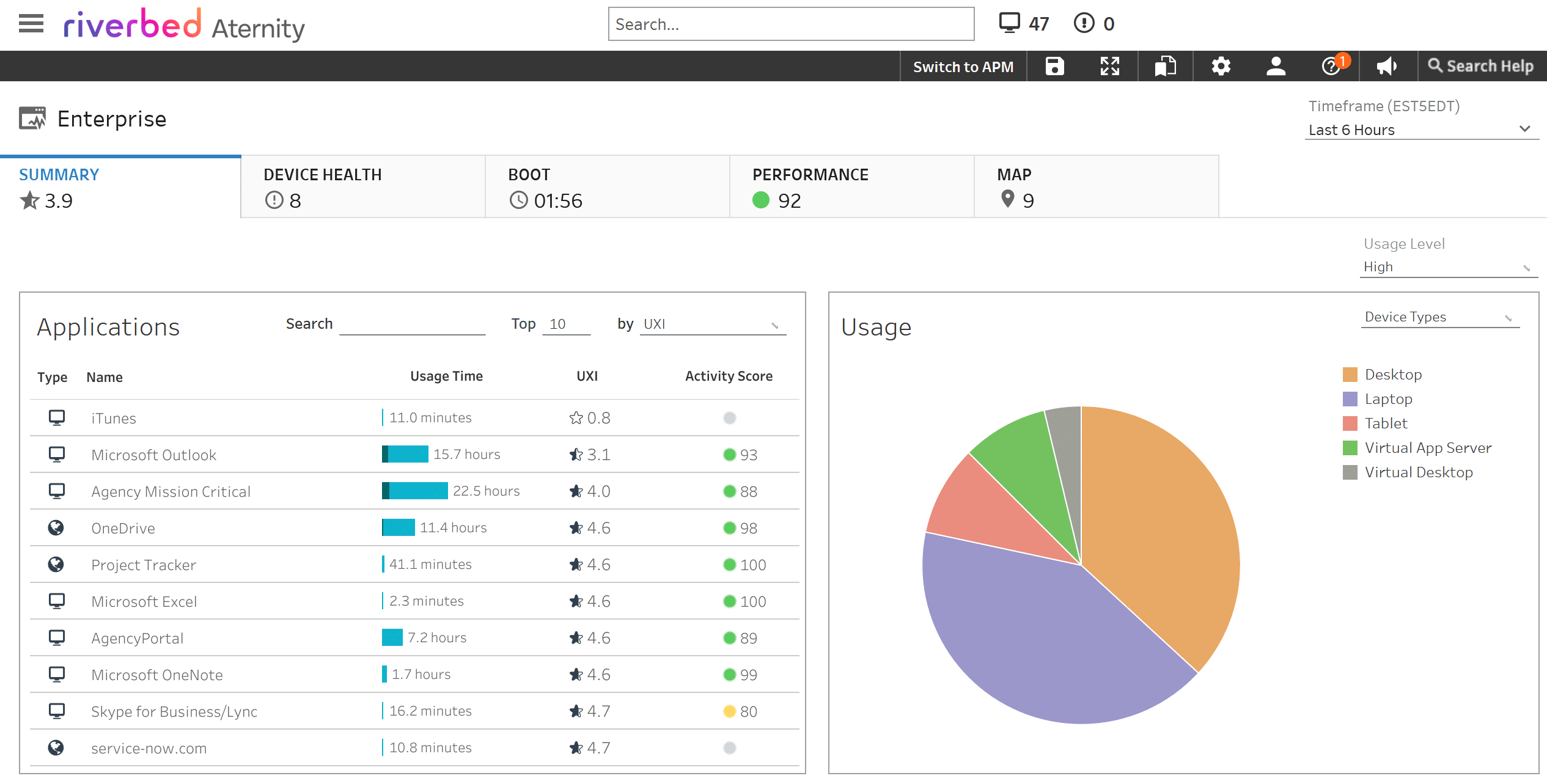 screen shot of click to render in Riverbed Aternity product