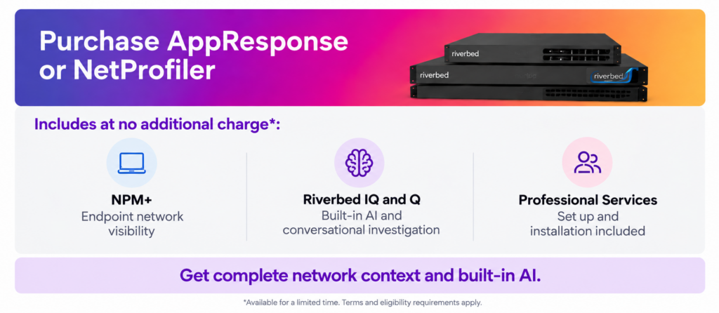 Network 360 offer details.