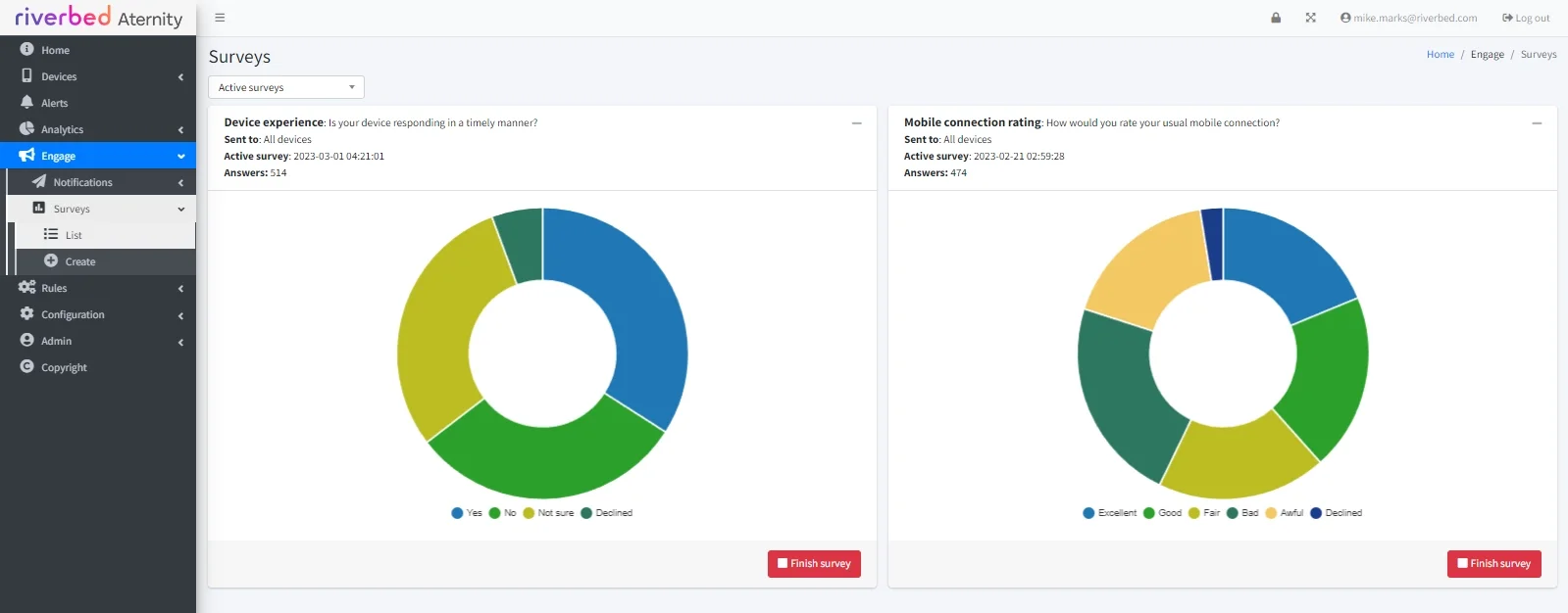 Aternity Mobile Survey Results